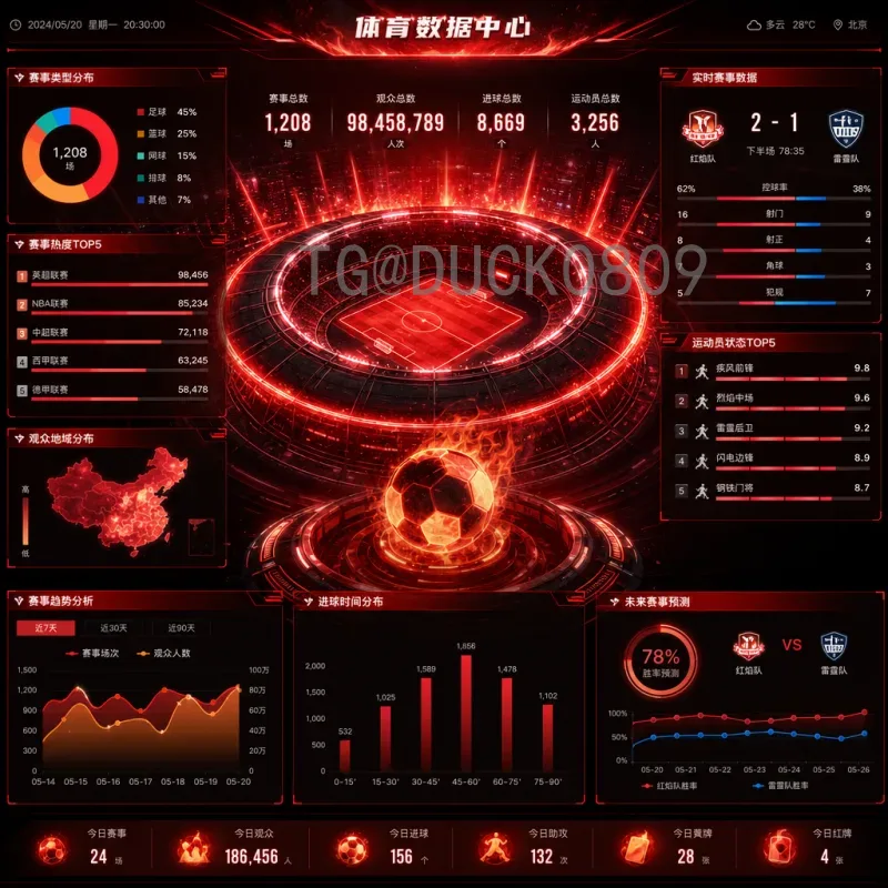 详细2026世界杯阿根廷队最新消息：卫冕冠军的备战动态与阵容展望